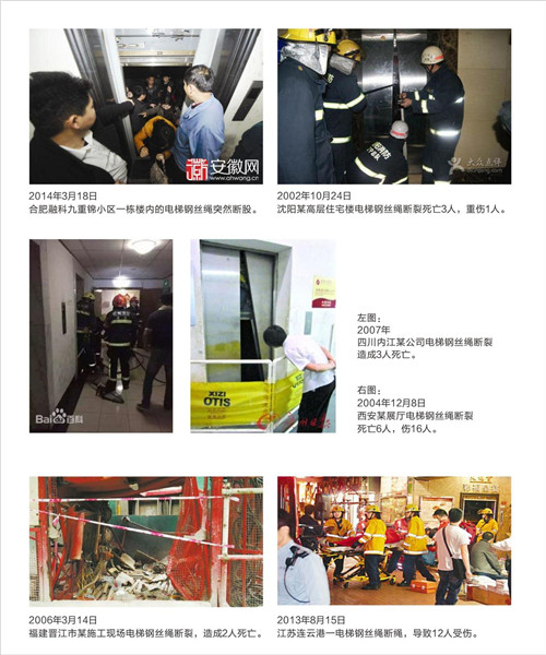 电梯成人快猫短视频仪