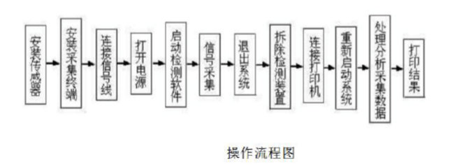 快猫成人破解版