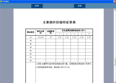 防爆携带型快猫成人破解版检测报告主要部位径缩特征量表