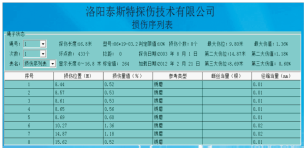 港口用快猫成人破解版检测报告