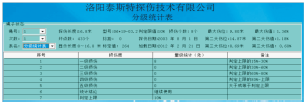港口用快猫成人破解版检测报告