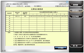 索道新快猫成人污App自动监测系统检测报告