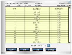 索道新快猫成人污App自动监测系统检测报告