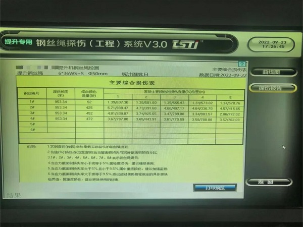 淮南矿业引入TST新快猫成人污App实时在线智能探伤系统