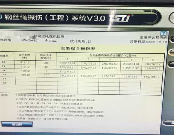 新快猫成人污App智能探伤系统