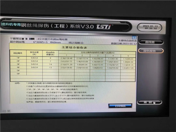 新快猫成人污App智能探伤系统