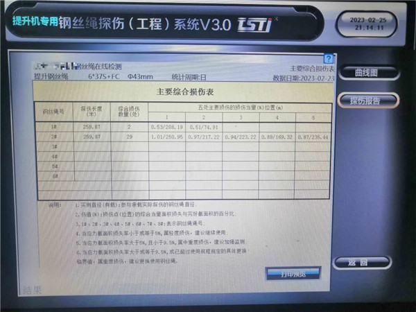 新快猫成人污App实时在线智能探伤系统