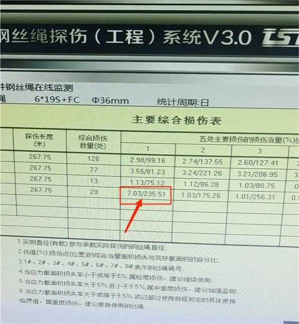 新快猫成人污App探伤